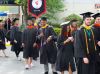 Capitol Technology University