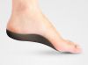 Corefit Custom Orthotics