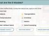GLSS (GoLeanSixSigma.com)
