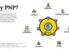 Plan North Partners